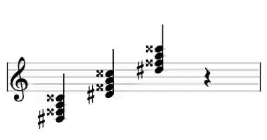 Sheet music of D# M7b5 in three octaves
